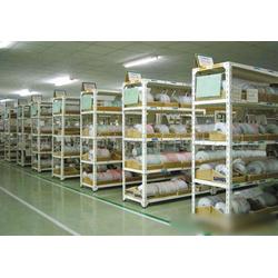 倉儲設備貨架托盤批發、供應與廠家全解析